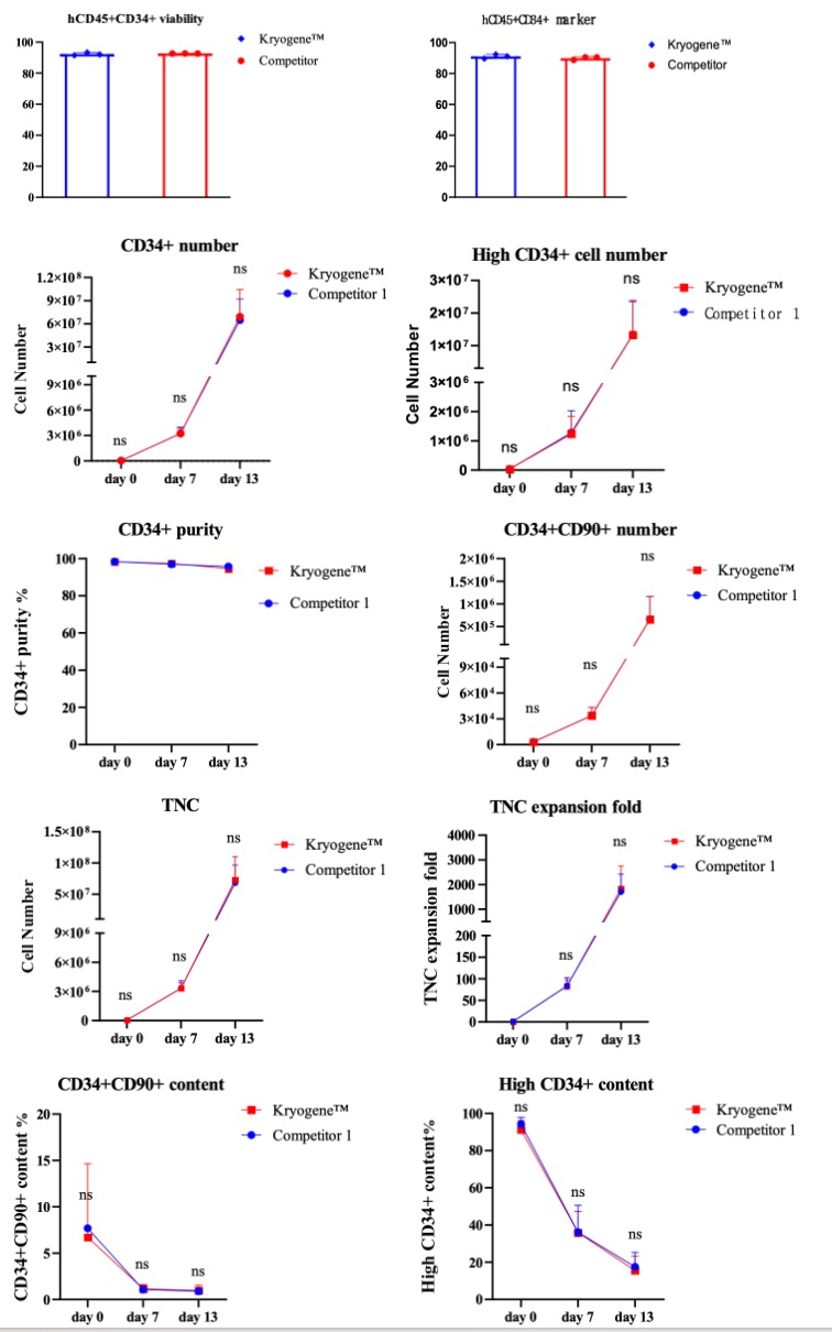 Digram of the data.jpg